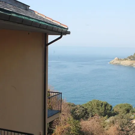 Il Poggio Del Tramonto